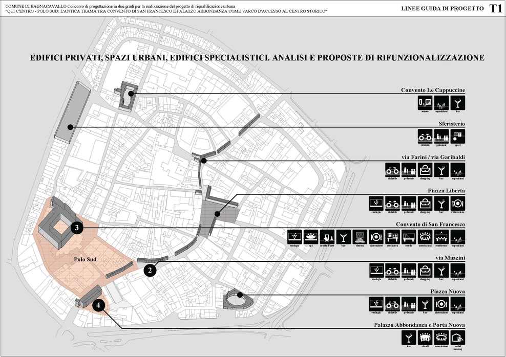 RP studio - Calzolari, Filippucci, Fiorini — king