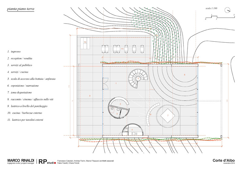 RP studio - Calzolari, Filippucci, Fiorini — Corte d'Aibo