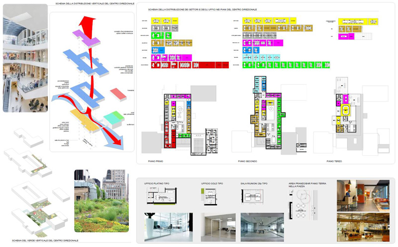 RP studio - Calzolari, Filippucci, Fiorini — Coop Reno Headquarters