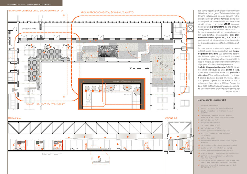 RP studio - Calzolari, Filippucci, Fiorini — casa UCB